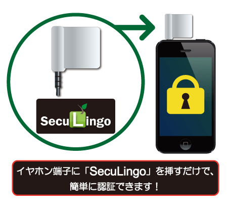 SecuLingoのイメージ